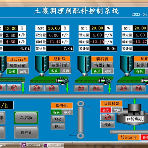 鞍山控制系統(tǒng)